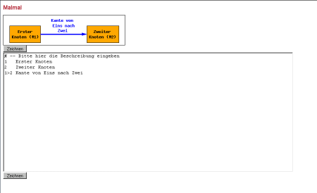 HTML-Formular malmal_02, 10,6 kB HTML-Formular malmal_02, 10,6 kB